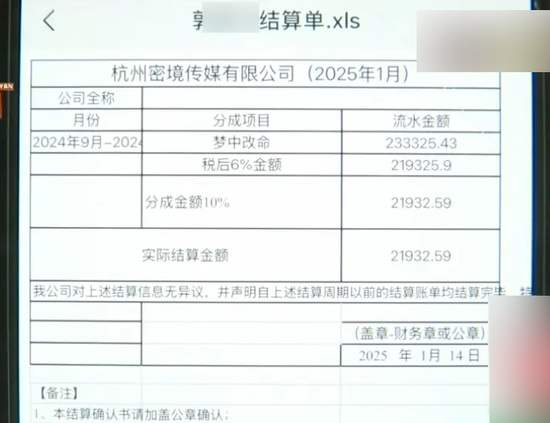 5000霸总被下药、3000女主走错房间，“狗血”短剧真的赚钱吗？