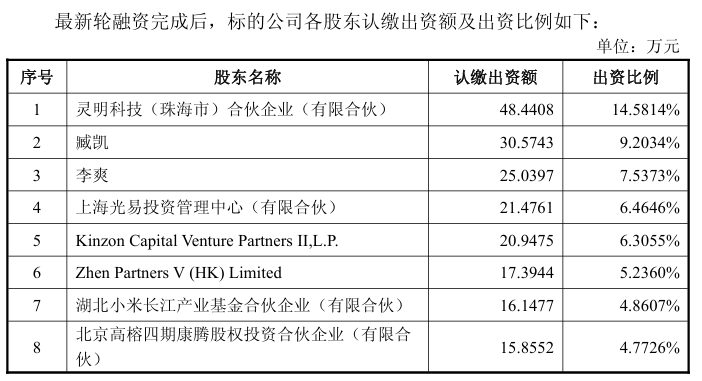 突发!688191,重大资产重组终止
