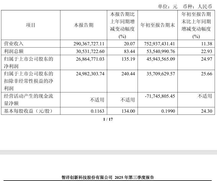 突发!688191,重大资产重组终止