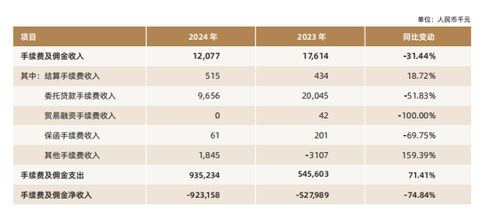 吴克照接棒华瑞银行面临考验：个人贷款占比超8成，千亿零售棋局能否破局？
