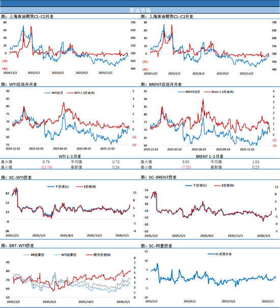 油价日内剧烈波动超4%，还有下一轮谈判让投资者不得不保持观望