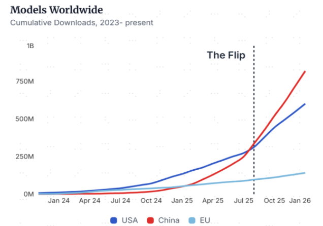 中金:2026年市场共识与分歧