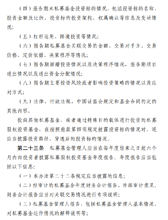 涉及1.9万家管理人!私募基金信息披露新规落地:十大要点必看,最高罚20万!