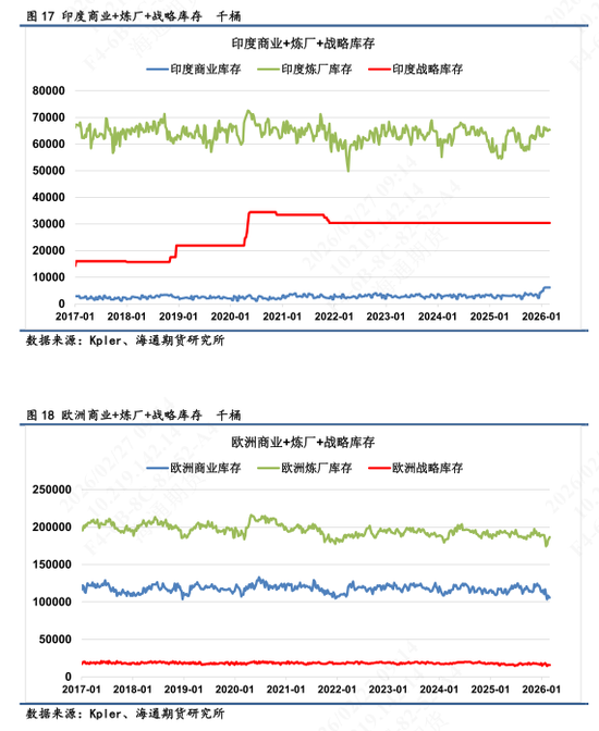 【全球石油库存高频追踪】海上石油浮舱高企,伊朗区域形成集中点