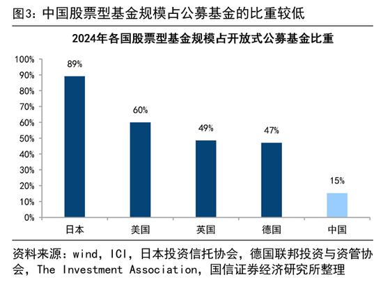 荀玉根:预计26年A股各类增量资金合计2万亿
