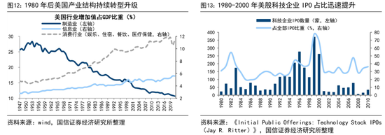 荀玉根:预计26年A股各类增量资金合计2万亿