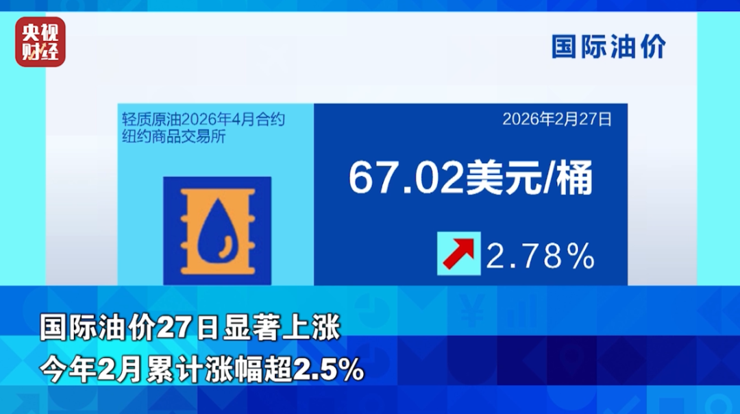 美三大股指集体收跌!金融与科技普跌,黄金白银大涨!