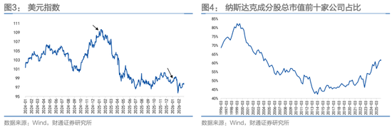 财通固收团队孙彬彬：波动率、“斯堪的纳维亚证券”和人民币