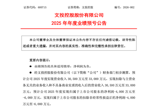 文投控股项目违约金近8000万未及时公告,时任董事长周茂非领40万罚单 | 长三角资本局
