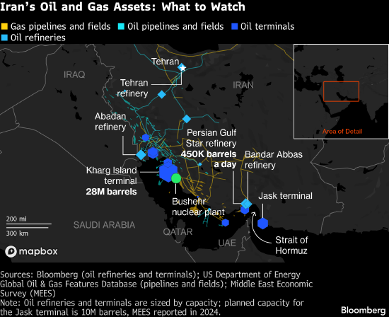 特朗普对伊朗动手 石油市场将面临何种影响