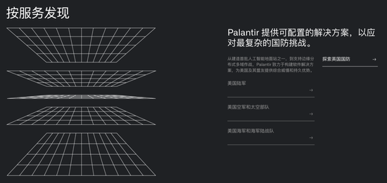 深度揭秘Claude和Palantir是如何杀死哈梅内伊的?