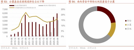 招商策略:地缘加剧,资源科技