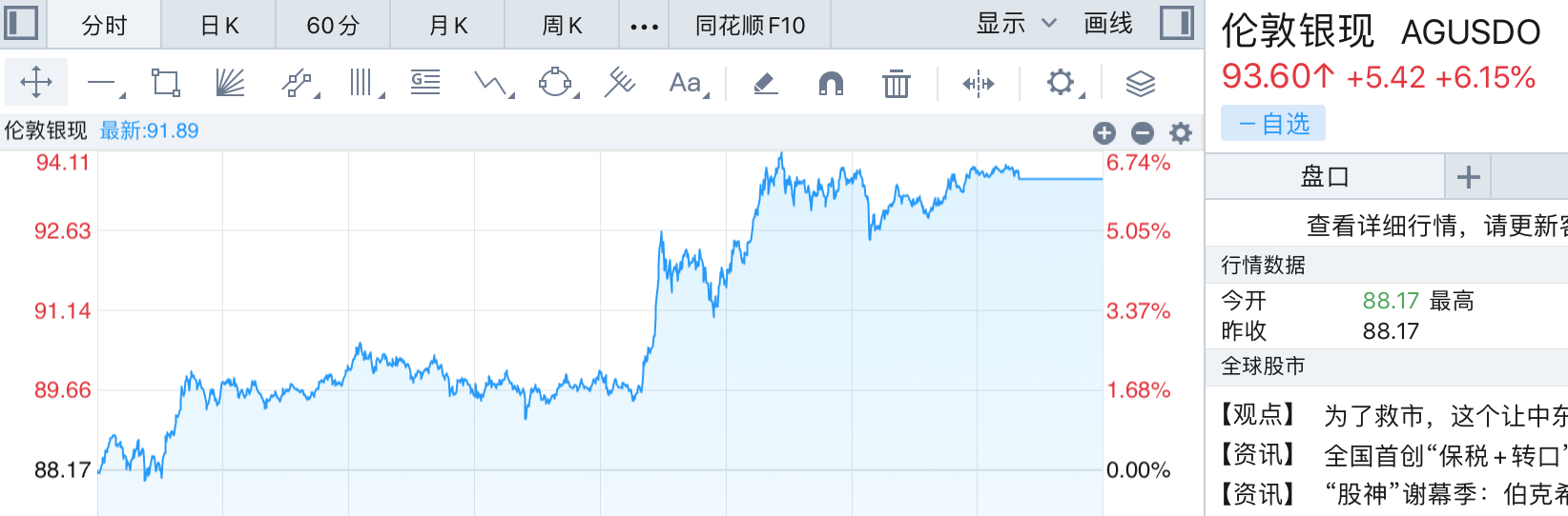 中东烽烟再起，A股周一开盘会如何演绎？