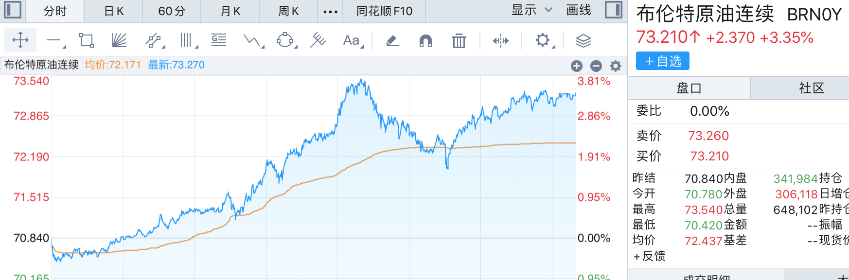 中东烽烟再起，A股周一开盘会如何演绎？