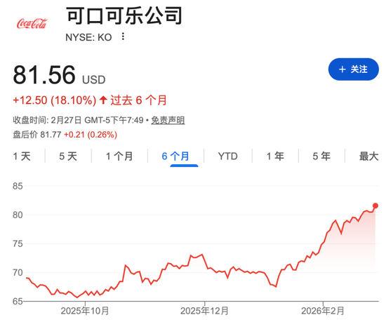 伯克希尔“新王”表态：这四只股票“永远不变”，暗示不再减持苹果？