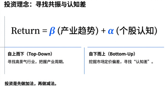 科技一浪又一浪,抓紧布局这几个方向
