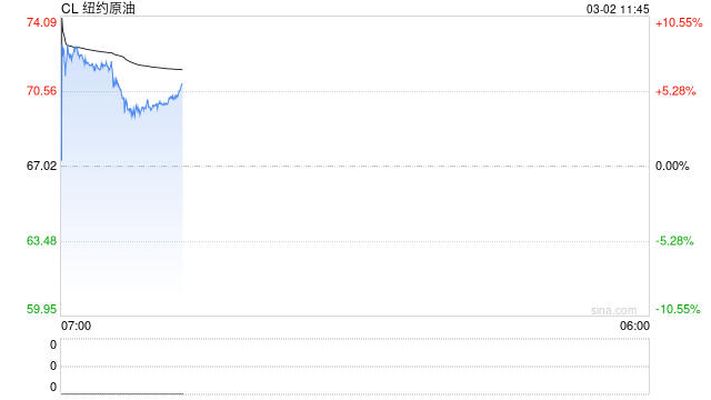 光大期货：3月2日能源化工日报