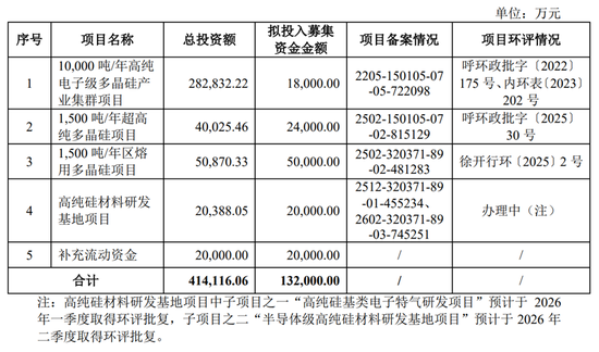 马年首单IPO申请诞生！大股东子公司曾涉嫌走私国家违禁物资！