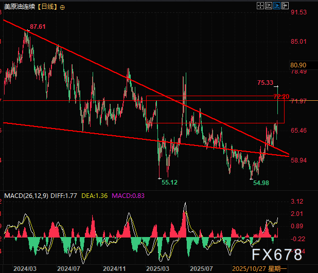 美伊:从盟友到死敌,一场横跨半世纪的文明与权力之争