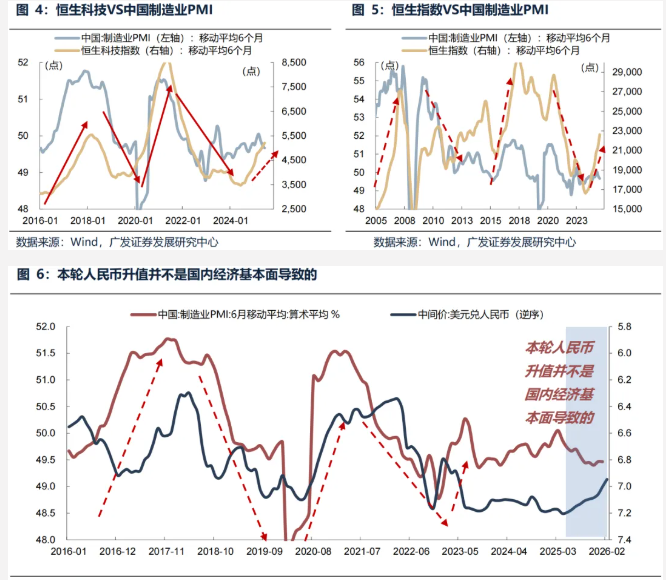 春节后港股“日历效应”失灵 机构称3月“压力测试”进入倒计时