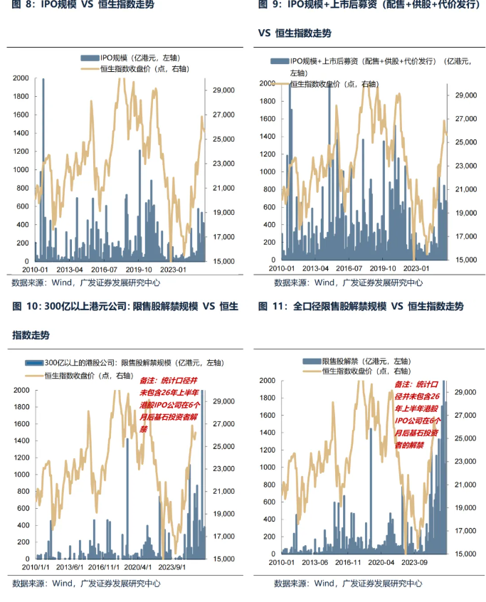 春节后港股“日历效应”失灵 机构称3月“压力测试”进入倒计时