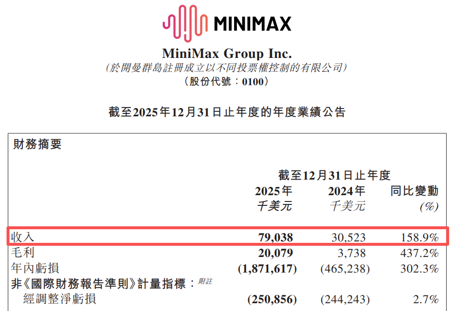 超2600亿巨头，大动作
