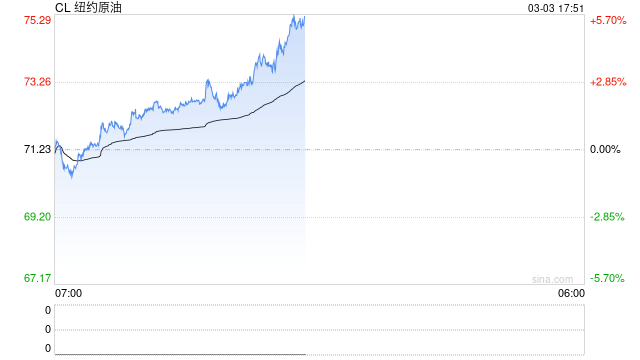 一图看懂：霍尔木兹海峡紧扼着哪些产油国的“咽喉”？
