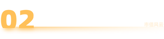 暴涨600%与巨亏百亿，半导体年报有喜有忧，谁又在涨价潮中受益？