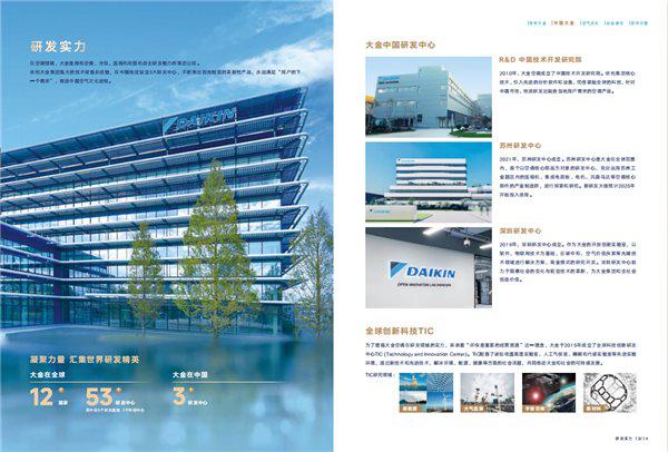 全屋空气解决方案哪家强？6 大中央空调品牌深度推荐