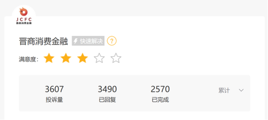 持牌消金仅三家注资未达标:晋商、蒙商、盛银的补考困局