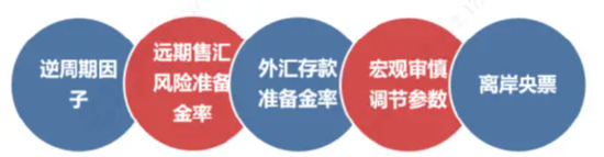 中加基金权益周报|伊朗战事和HALO交易成为市场核心变量