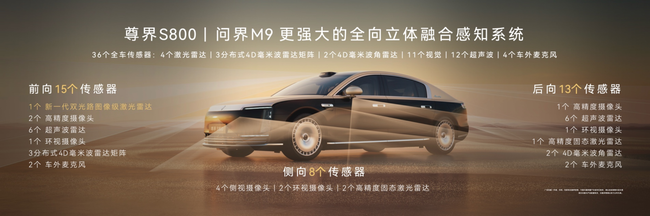 尊界S800、问界M9首发新一代激光雷达，尚界Z7预告月底见
