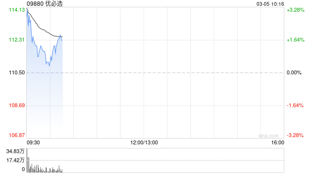 优必选附属无锡优奇与天奇自动化工程签订新框架协议