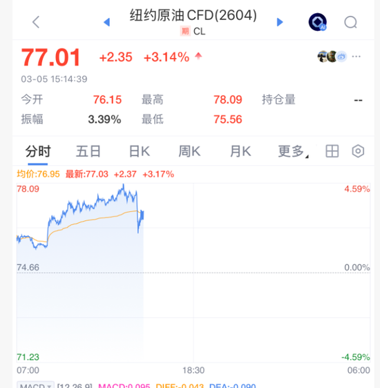 突然跳水！刚刚，霍尔木兹海峡，重磅消息！