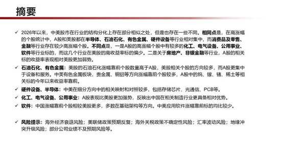 长城策略：中美对比，2026年涨幅靠前个股主要分布于哪些行业？