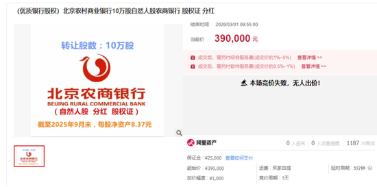 59岁白晓东掌舵，北京农商银行股权很抢手