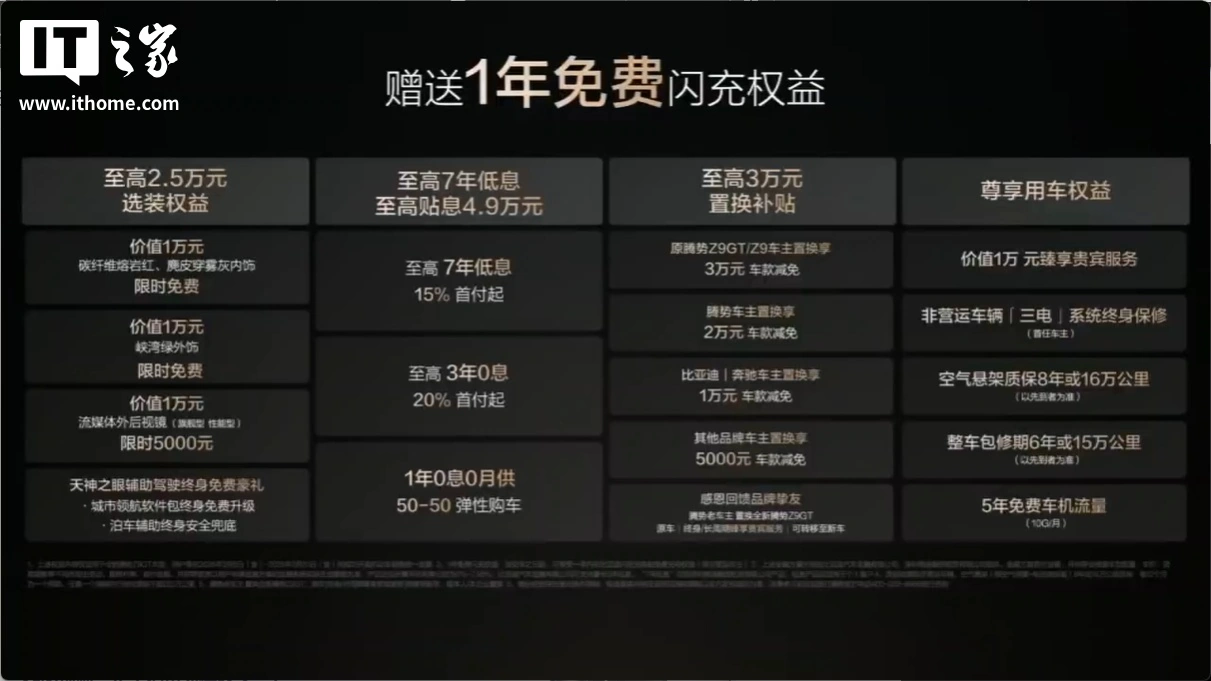 比亚迪全新腾势 Z9GT 发布：纯电续航 1036 公里全球第一，26.98 万元起