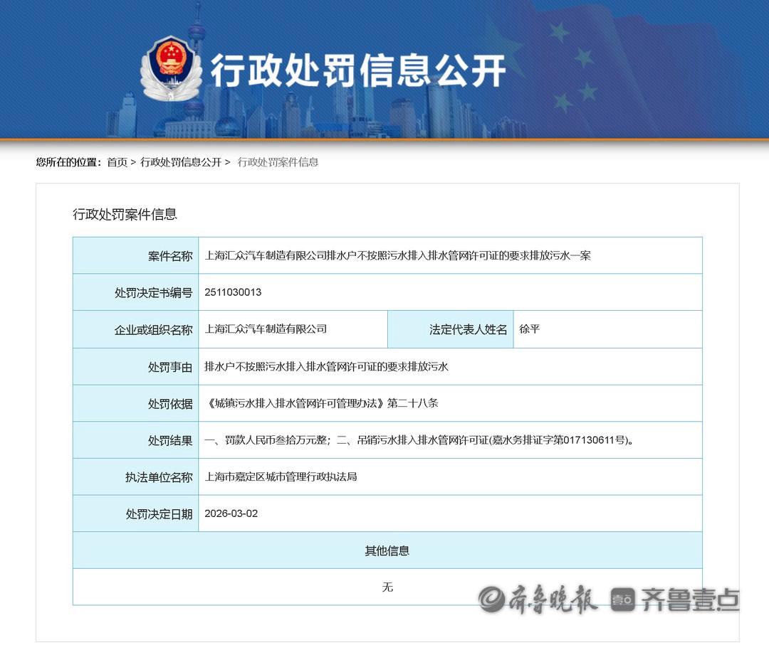 华域汽车全资子公司因违规排污被罚30万