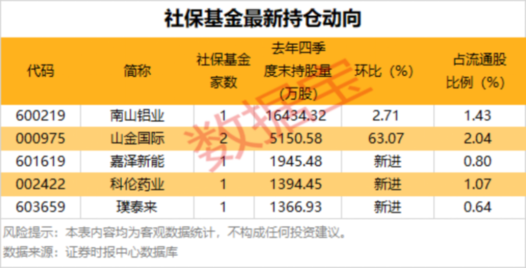 首次列入新兴支柱产业！相关概念集体大涨