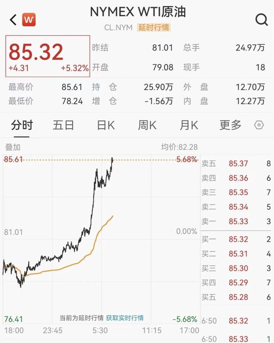 刚刚，暴涨！直线飙升！