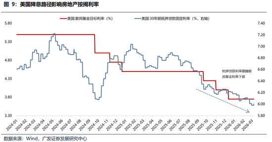 广发策略:美伊局势和两会后的市场最新判断,建议配置一季报确定性高的存储、半导体设备等行业