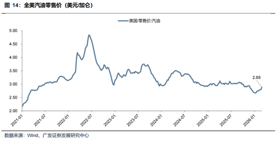 广发策略:美伊局势和两会后的市场最新判断,建议配置一季报确定性高的存储、半导体设备等行业
