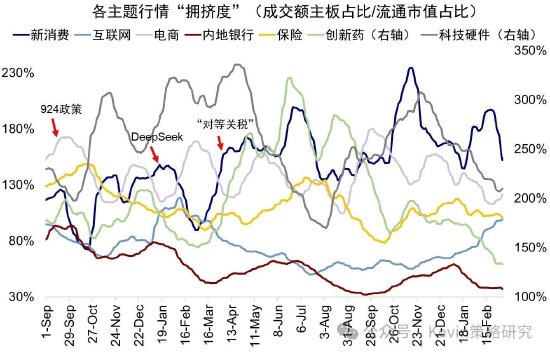 中金公司：伊朗局势如何影响市场？