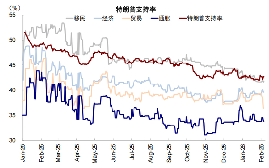 中金：伊朗局势如何影响中美市场？
