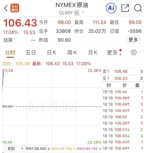 穆杰塔巴成为伊朗新任最高领袖！特朗普威胁“难长久”！油价飙涨