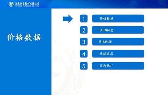 原油周报：中东战事升级，油价一路飙升