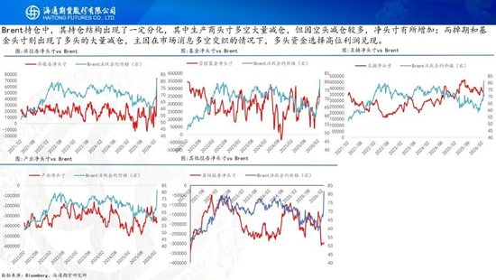 原油周报：中东战事升级，油价一路飙升