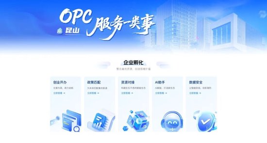 苏州领跑全国！2026中国OPC创业城市发展指数及排行榜首期发布