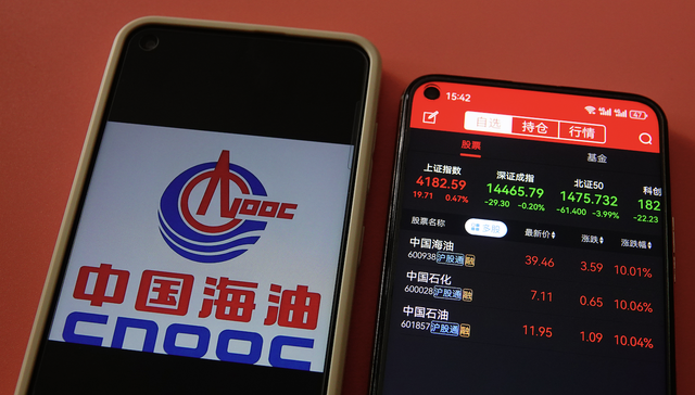 “三桶油”大涨！中海油股价创上市以来新高