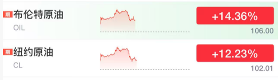 史诗级的一天！
